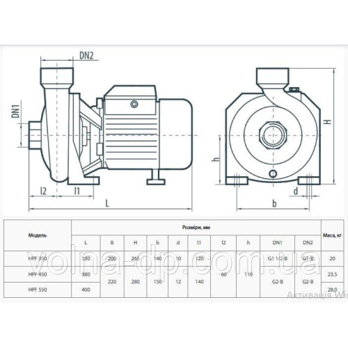 Sprut Поверхневий насос SPRUT HPF 550