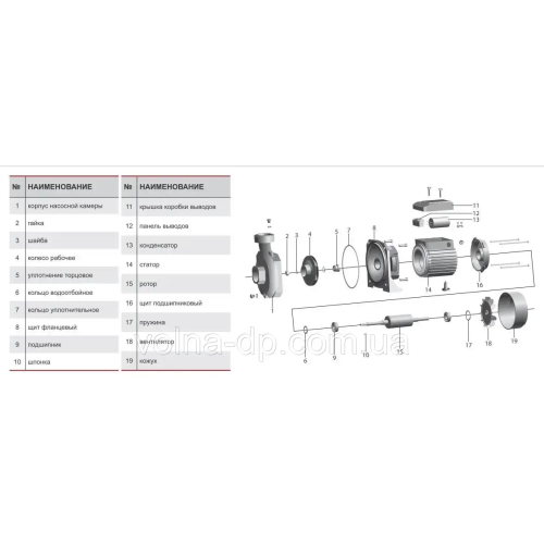 Відцентровий насос NPO JSP 355А Відцентровий насос NPO JSP 355А