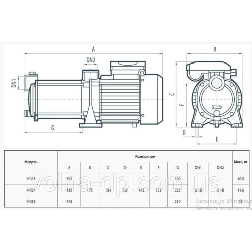 Поверхностный насос багатоступневий NPO MRS 3