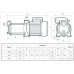 Поверхностный насос багатоступневий NPO MRS 3