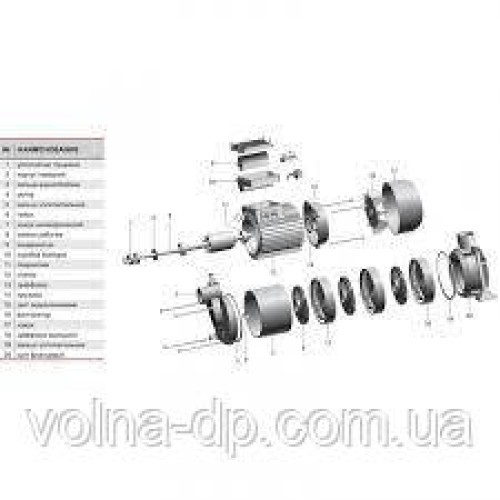 Поверхневий багатоступінчастий насос NPO MRS 4 Поверхневий багатоступінчастий насос NPO MRS 4