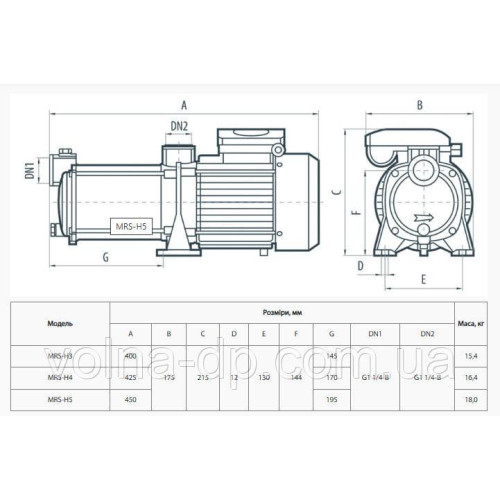 Поверхневий насос NPO MRS 5