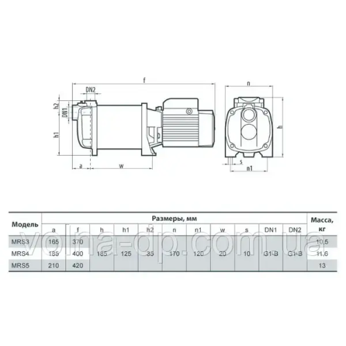 Поверхневий насос NPO MRS 5