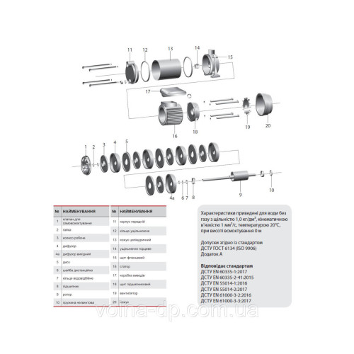 Поверхневий насос NPO MRS 5