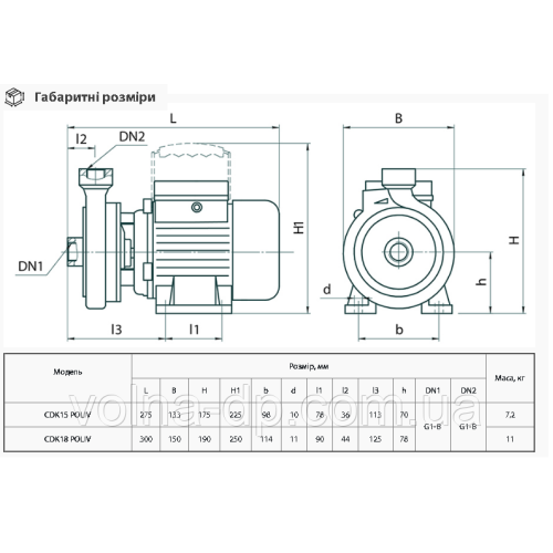 Поверхневий насос CDK15 POLIV NPO Поверхневий насос CDK15 POLIV NPO