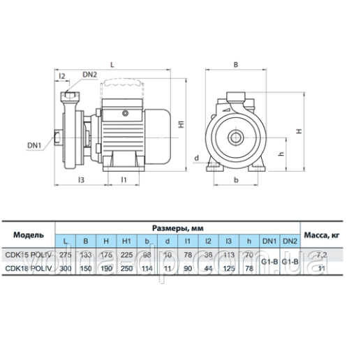 Поверхневий насос CDK15 POLIV NPO Поверхневий насос CDK15 POLIV NPO
