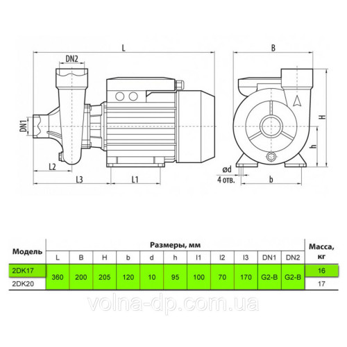 Центробежный насос NPO 2DK17 Центробежный насос NPO 2DK17