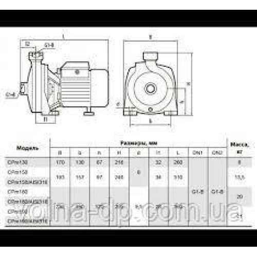 Насос поверхностный NPO CPm 158Х Насос поверхностный NPO CPm 158Х