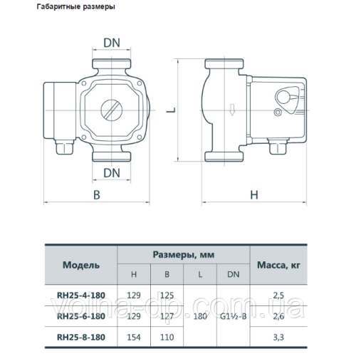 Циркуляційний насос "Rudes" UPS 25-4-18 приєднувальний комплект