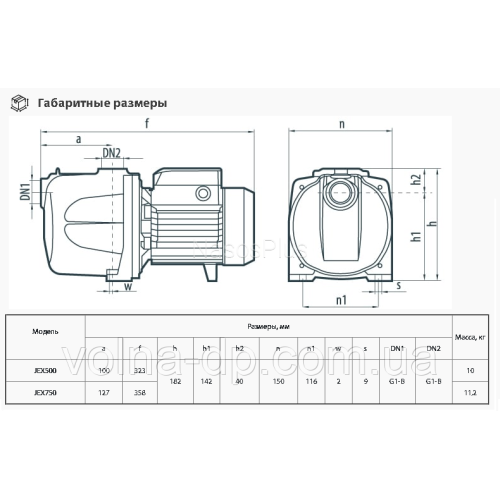 Поверхневий насос Насоси+ JEX 750 Поверхневий насос Насоси+ JEX 750