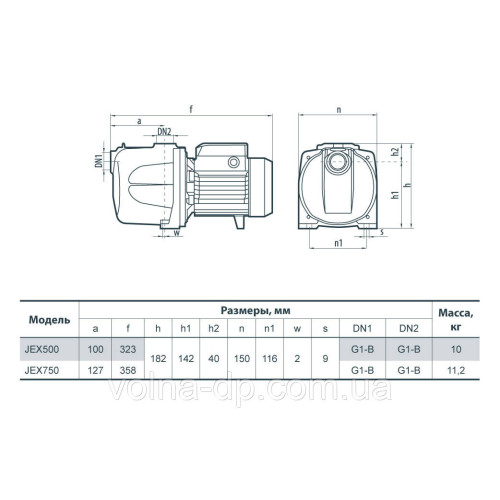 Поверхневий насос Насоси+ JEX 750 Поверхневий насос Насоси+ JEX 750