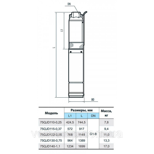 Скважинный насос NPO 75QJD122-0.55+пульт+кабель 10м Скважинный насос NPO 75QJD122-0.55+пульт+кабель 10м