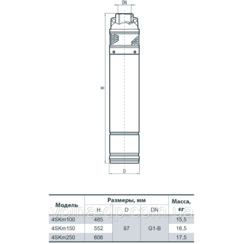 Електронасос NPO 4SKm100+кабель 15м Електронасос NPO 4SKm100+кабель 15м