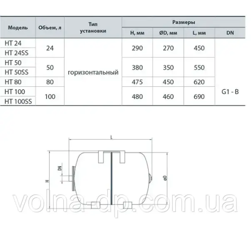 Гідроакумулятор NPO HT 100 Гідроакумулятор NPO HT 100