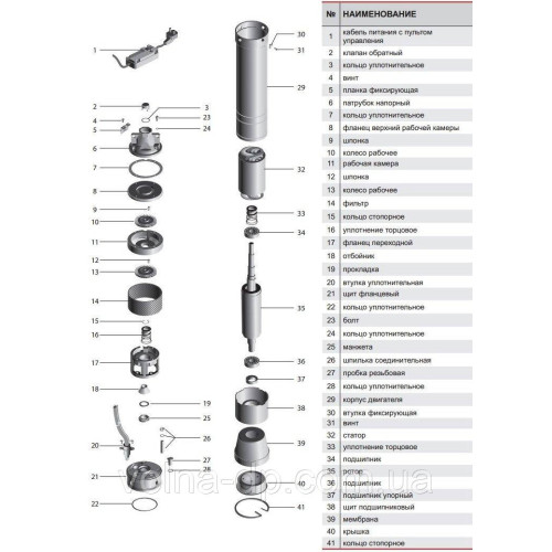 Скважинний насос SPRUT 4SKm 150 Скважинний насос SPRUT 4SKm 150