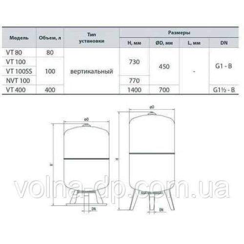 Гідроакумулятор NPO VT 100 Гідроакумулятор NPO VT 100