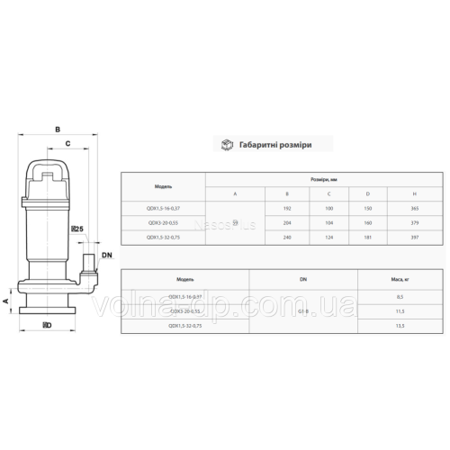 Дренажний насос NPO QDX 1,5-32-0,75 Дренажний насос NPO QDX 1,5-32-0,75