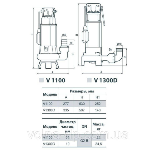 Дренжно-фекальний насос NPO V 1100 Дренжно-фекальний насос NPO V 1100