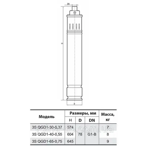 Скважинный насос NPO 3SQGD1-40-0.55(кабель 15м)