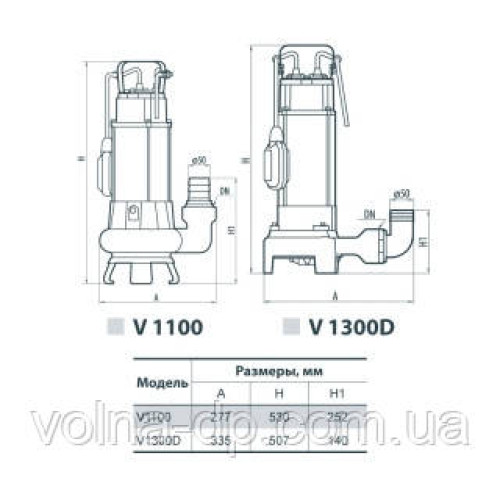 Дренажно-фекальний насос NPO V 1300 D Дренажно-фекальний насос NPO V 1300 D