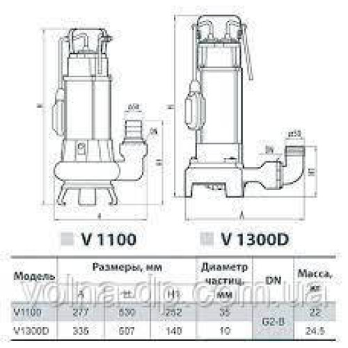 Дренажно-фекальний насос NPO V 1300 D Дренажно-фекальний насос NPO V 1300 D