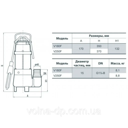 Дренажний насос NPO V180F Дренажний насос NPO V180F