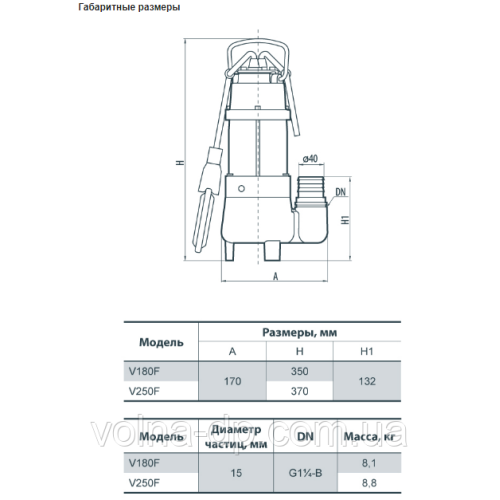 Дренажний насос NPO V180F Дренажний насос NPO V180F