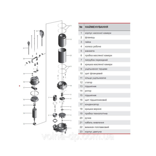 Дренажний насос NPO V180F Дренажний насос NPO V180F