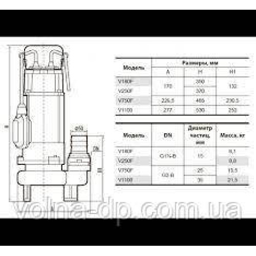 Дренажний насос NPO V750F Дренажний насос NPO V750F