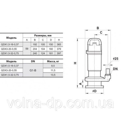 Насос дренажний NPO QDX 3-20-0,55