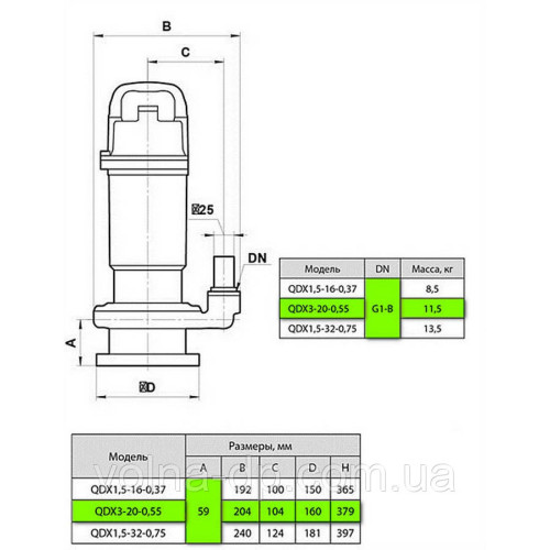 Насос дренажний NPO QDX 3-20-0,55