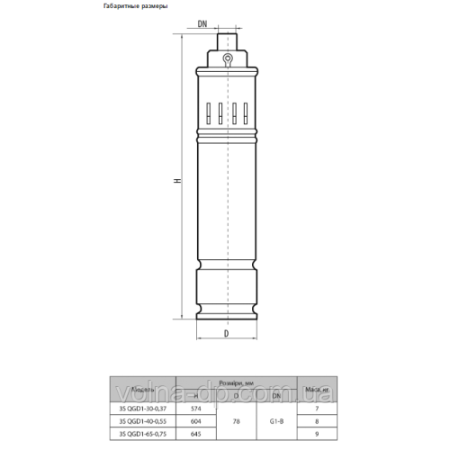 Скважинный насос NPO 3SQGD 1-65-0,75 (кабель 15м)