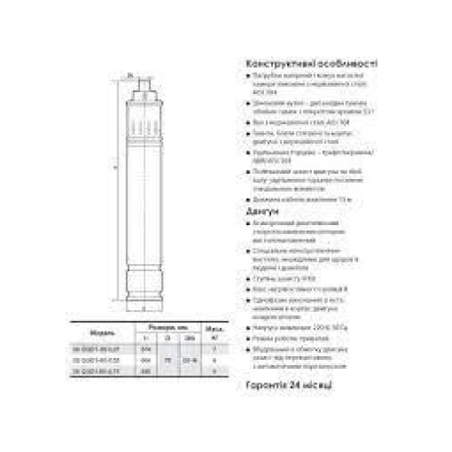 Скважинный насос NPO 3SQGD 1-65-0,75 (кабель 15м)