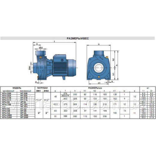 Відцентровий Насос Pedrollo HFm 5B(Оригінал Італія)
