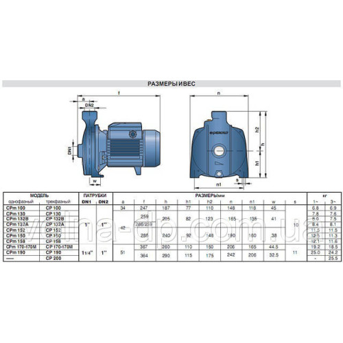 Відцентровий насос Pedrollo CPm 170