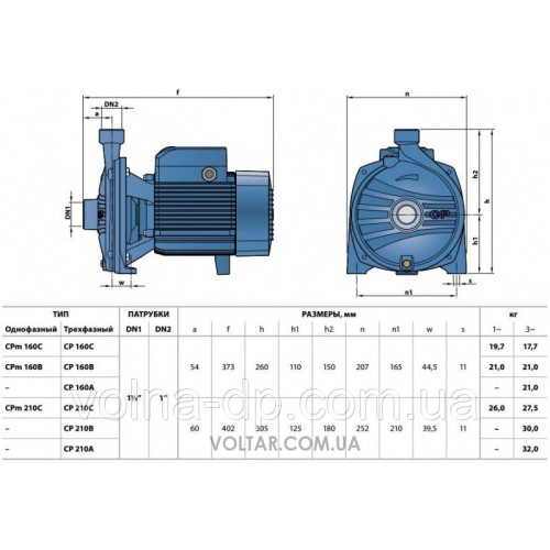 Насос поливальний Pedrollo CPm 160B
