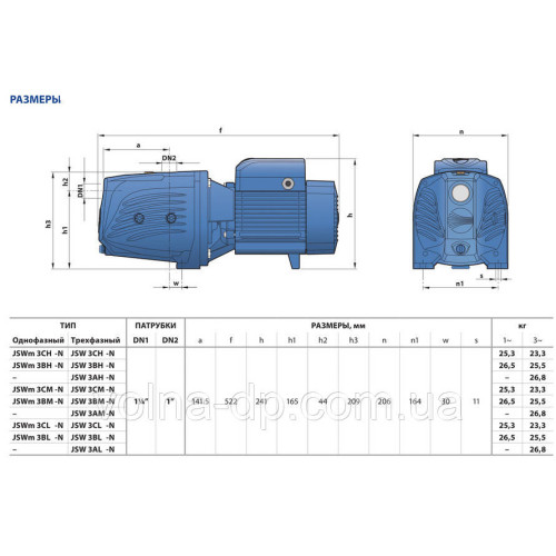 Насос поверхневий Pedrollo JSWm 3BM 1,5 кВт Оригінал