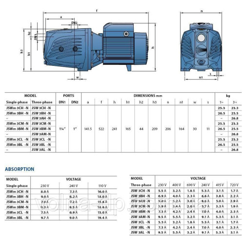 Насос поверхневий Pedrollo JSWm 3BM 1,5 кВт Оригінал