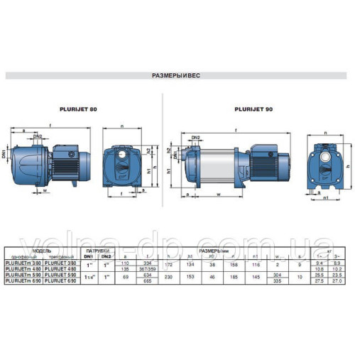Багатостуденчастий насос Pedrollo PLURIJETm 3/80X