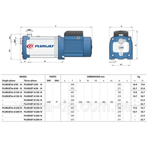 Багатоступінчастий Насос PEDROLLO PLURIJET 5/200X