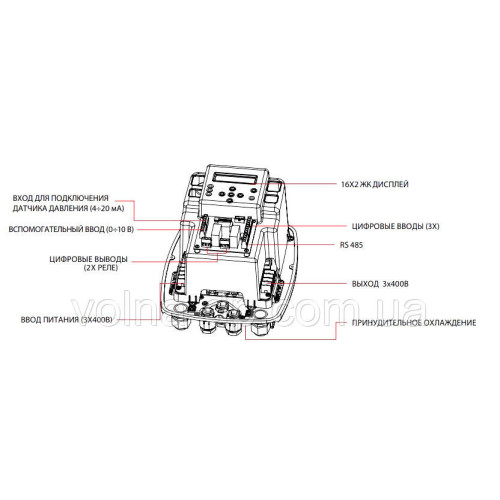Електронний регулятор ITALTECNICA Brio Tank