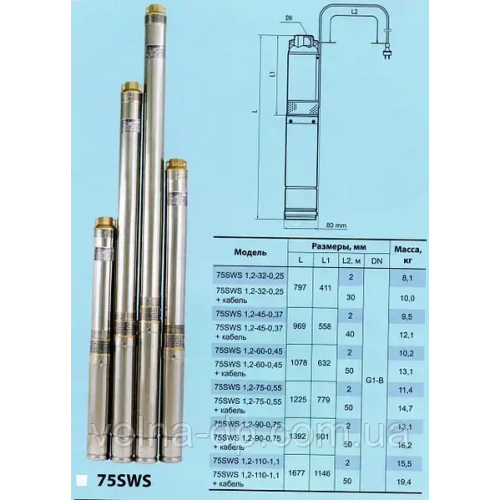 Глибокий насос NPO 75 SWS 1.2-45-0.37+муфта+кабель 2 м Глибокий насос NPO 75 SWS 1.2-45-0.37+муфта+кабель 2 м