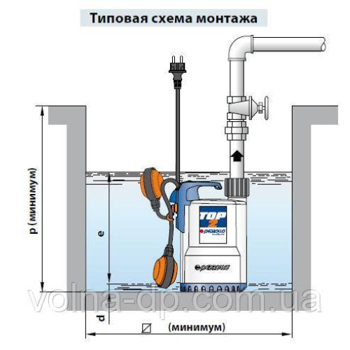 Насос дренажний MARINA ТОР 3-0,55 kw Насос дренажний MARINA ТОР 3-0,55 kw