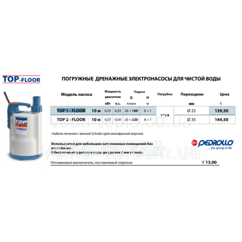 Дренажний насос Pedrollo TOP1-FLOOR