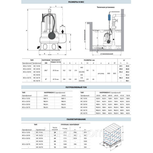 Фекальний насос PEDROLLO MCm 20/50 Фекальний насос PEDROLLO MCm 20/50