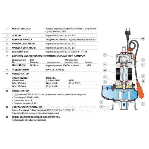 Фекальний насос Pedrollo BCm 10/50-N (5 метрів довжина кабелю)