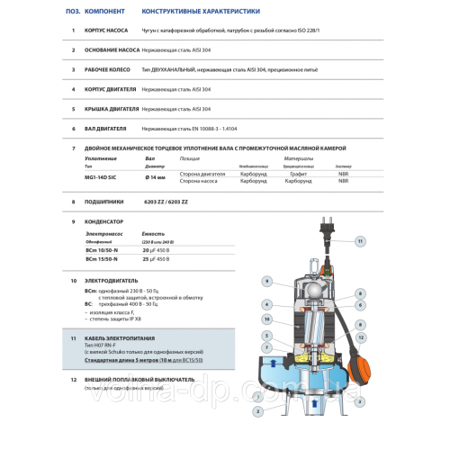 Фекальний насос Pedrollo BCm 10/50-N (5 метрів довжина кабелю)