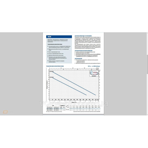 Фекальний насос Pedrollo BCm 10/50-N (5 метрів довжина кабелю)