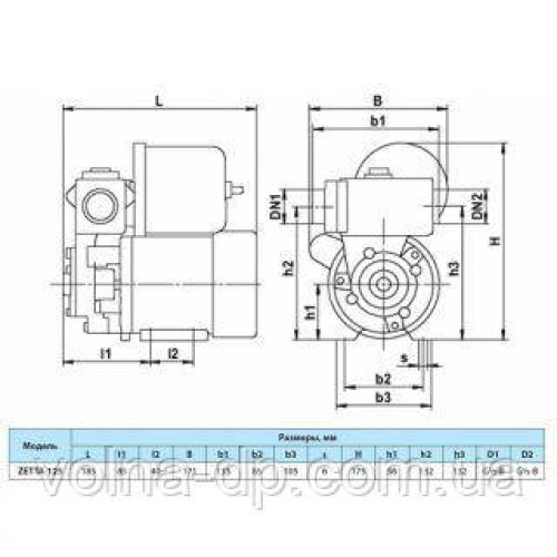 Станція насосна побутова NPO ZETTA 125 Станція насосна побутова NPO ZETTA 125
