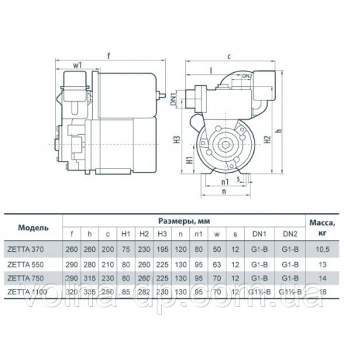 Станція насосна побутова NPO ZETTA 125 Станція насосна побутова NPO ZETTA 125